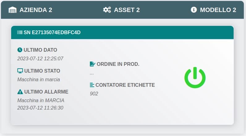 4Indy - Dashboard 1