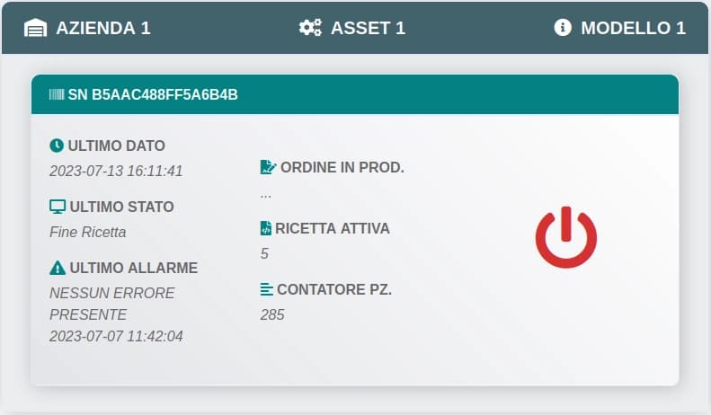 4Indy - Dashboard 2